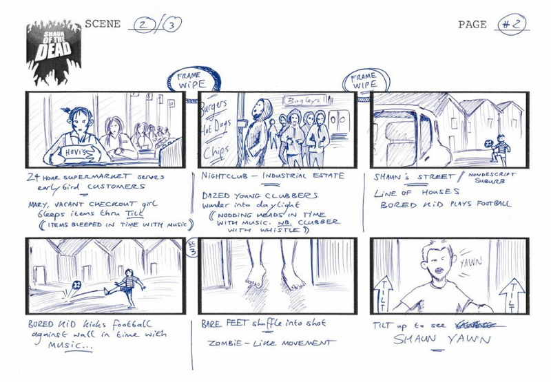 Illustration for article titled Shaun of the Dead interactive screenplay reveals on-set secrets